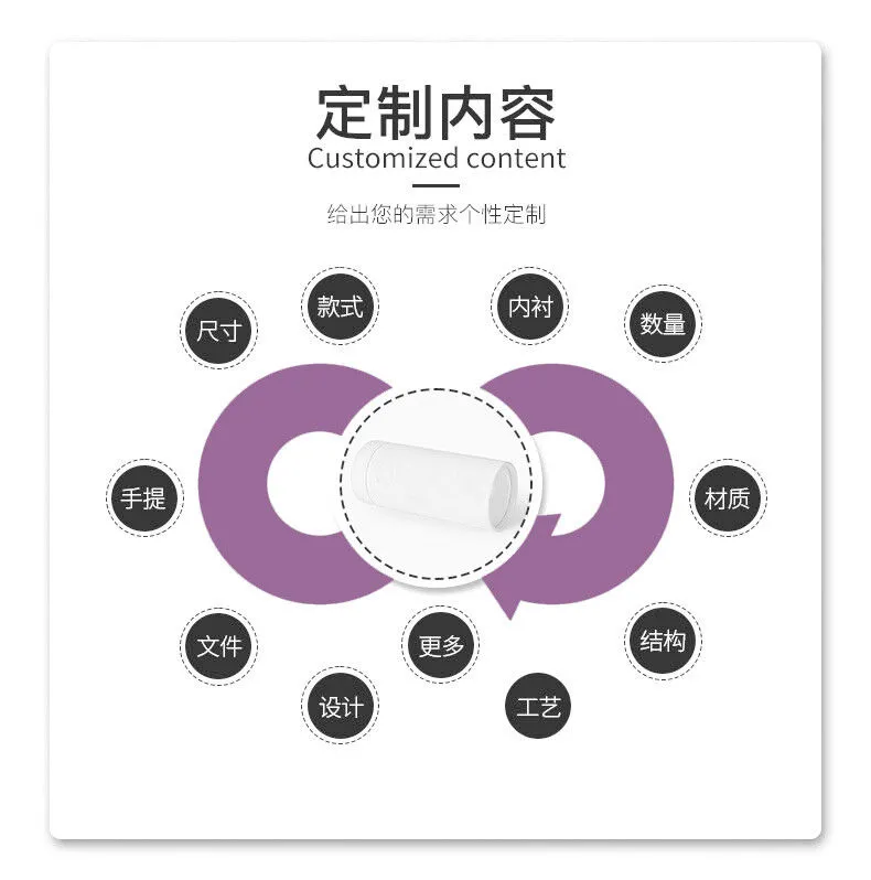 纸筒包装(图5)