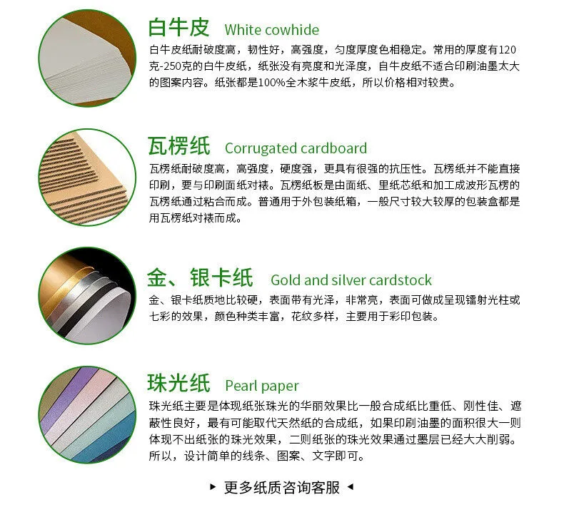 纸筒包装(图7)