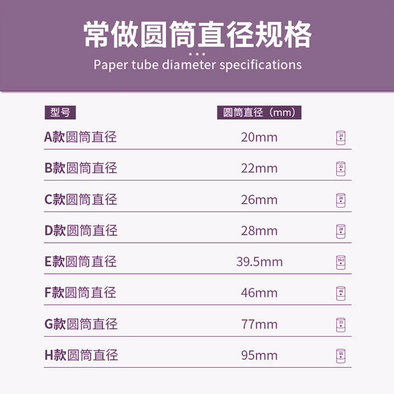 纸筒包装(图12)