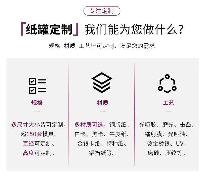 纸筒包装(图14)