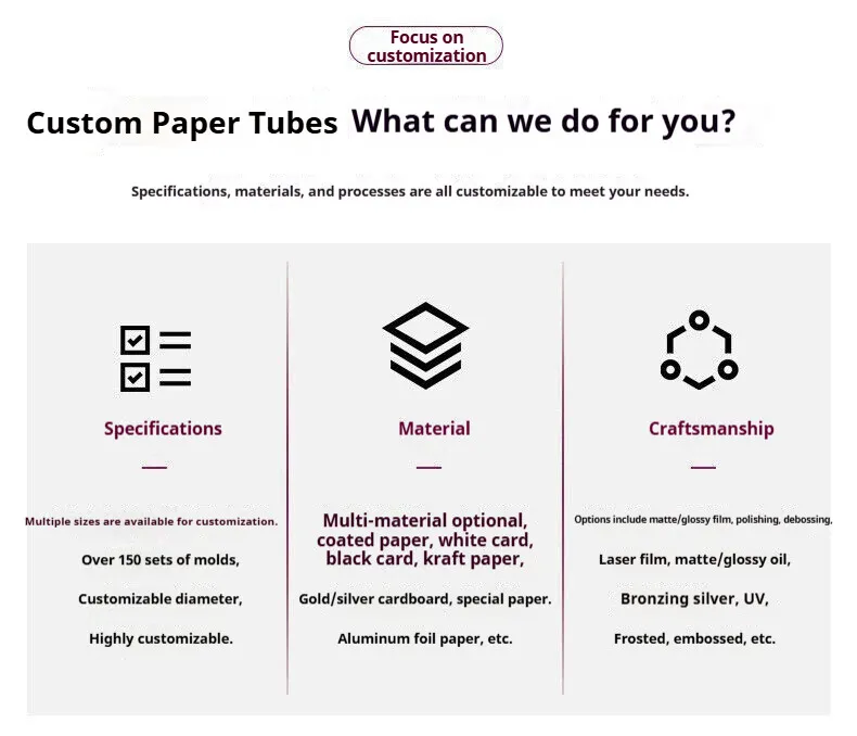 Paper Tube Packaging(Image14)
